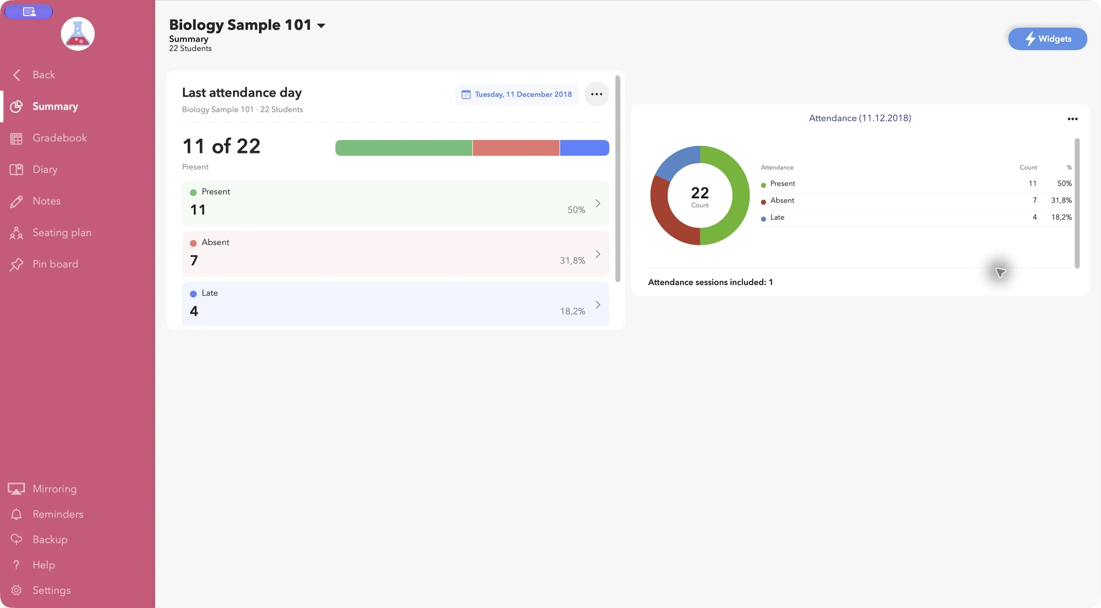 Class Summary in iDoceo 9.6.0 with attendance widgets for Biology Sample 101